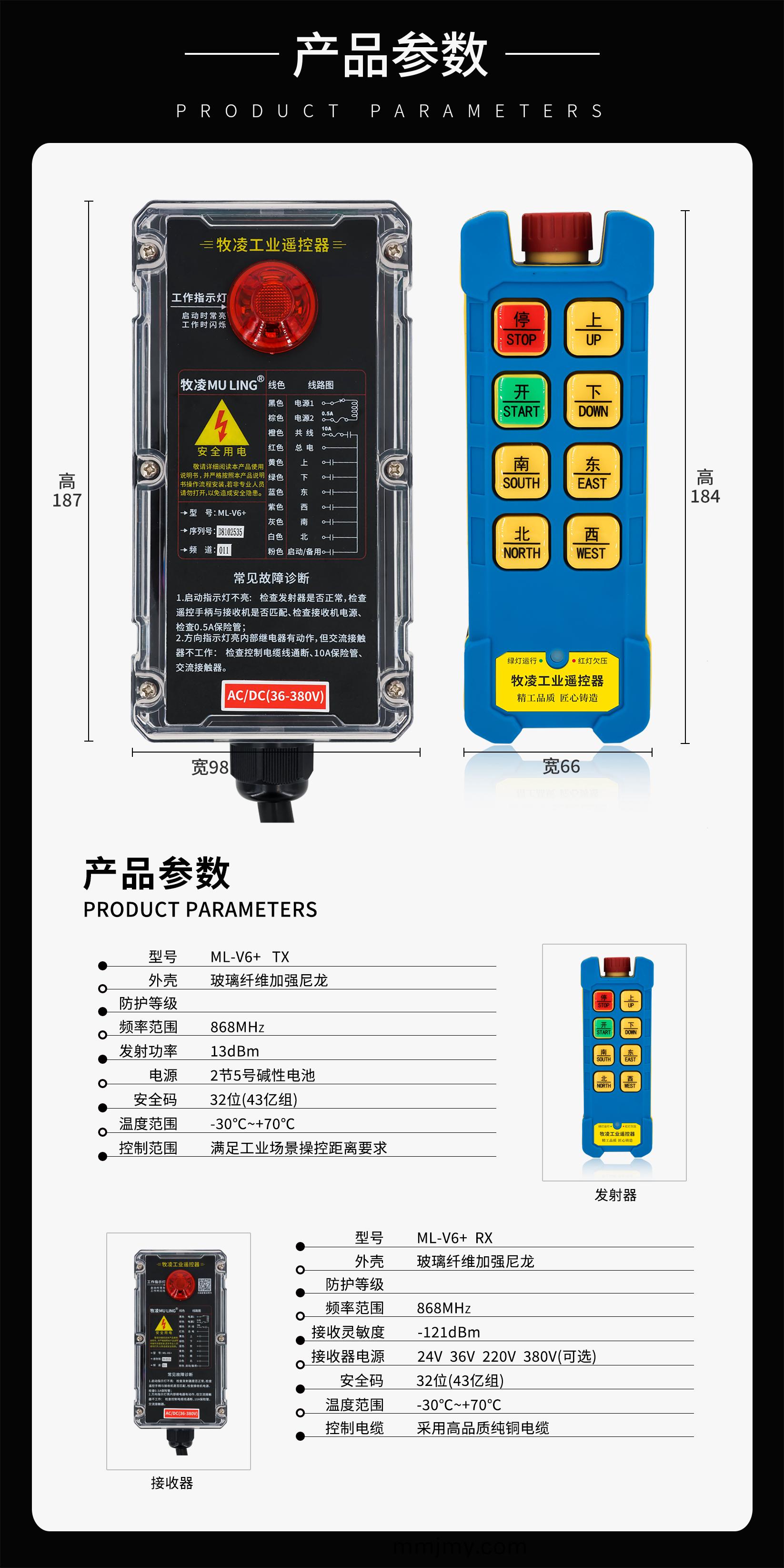 4産品蓡(shen)數脩圖版(ban)