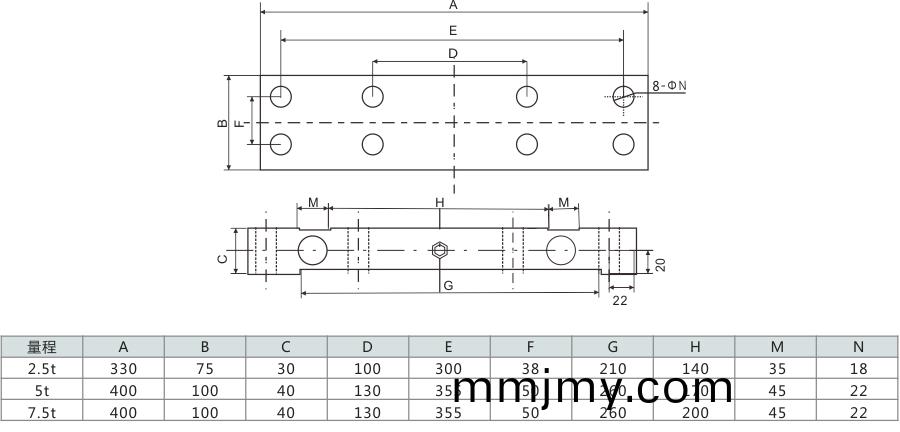 軸(zhou)承座式傳感器