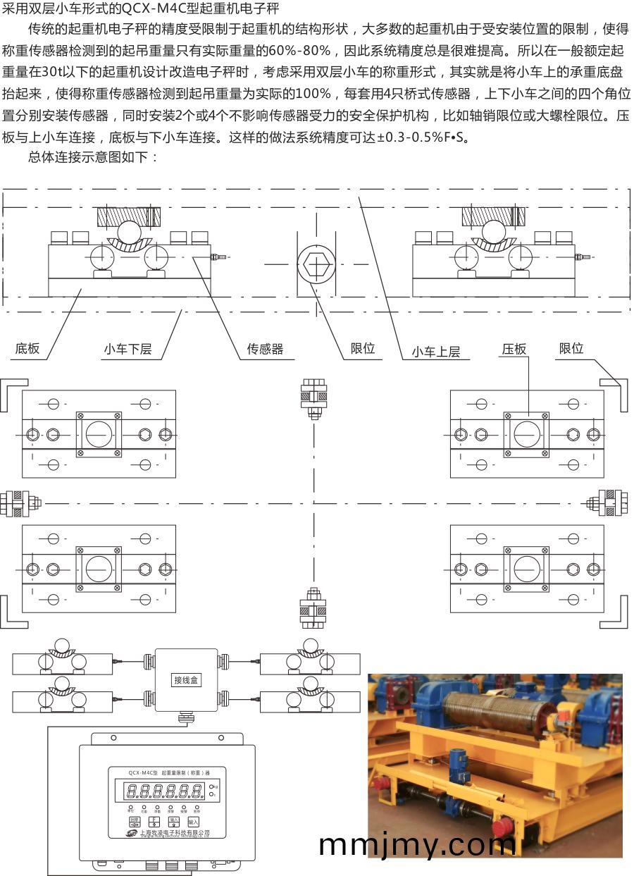 電子秤連接示意圖